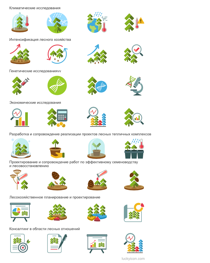 Different options for icons for sections of the site